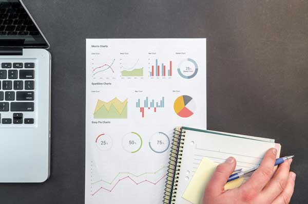 Competetive Service Costs